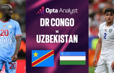 Siêu máy tính soi kết quả CHDC Congo vs Uzbekistan: Cơ hội cuối