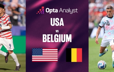Siêu máy tính soi kết quả Mỹ vs Bỉ: Khó đoán! - World Cup 2026