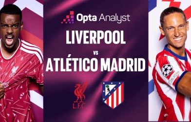 Siêu máy tính chỉ rõ kết quả Liverpool vs Atletico Madrid