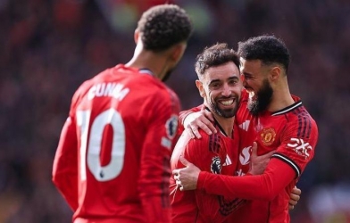Trực tiếp bóng đá MU vs Atletico Madrid, 2h00 hôm nay 14/10