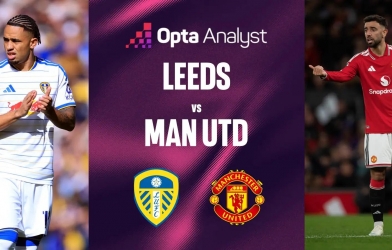 Siêu máy tính chỉ thẳng kịch bản MU vs Leeds: Dễ có bất ngờ