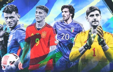 Euro 2024 vắng bóng các anh tài: Tiếc cho Haaland, Courtois