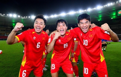 U23 Việt Nam và cột mốc chưa từng có trong lịch sử U23 châu Á