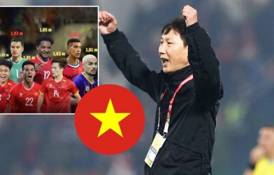 ĐT Việt Nam sở hữu đội hình cao nhất lịch sử, sẵn sàng đấu Malaysia