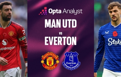 Siêu máy tính chỉ thẳng kết quả bất ngờ trận Everton vs MU
