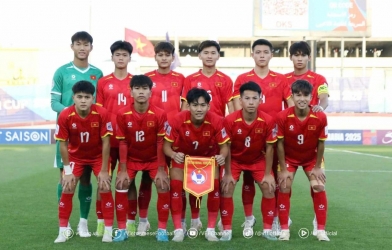 Kết quả bốc thăm U17 Đông Nam Á 2026: Việt Nam rơi vào bảng tử thần