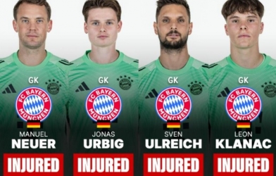 Kịch bản khó tin xảy ra, Bayern lâm nguy tại Champions League