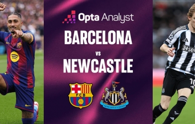 Siêu máy tính ra phán quyết bất ngờ kết quả trận Barcelona vs Newcastle