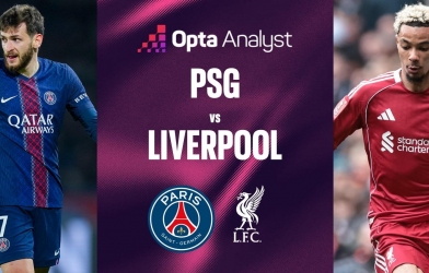 Siêu máy tính dự đoán kết quả bất ngờ trận PSG vs Liverpool