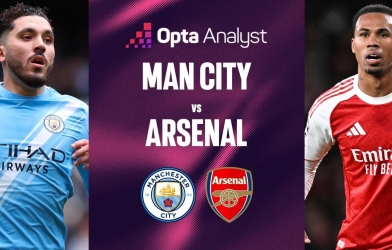 Siêu máy tính Opta dự đoán sốc kết quả trận Man City vs Arsenal