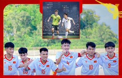 Siêu máy tính dự đoán bất ngờ trận bán kết Việt Nam vs Australia