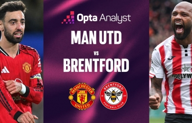 Siêu máy tính dự đoán bất ngờ trận MU vs Brentford
