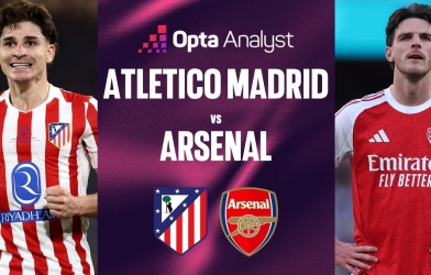 Siêu máy tính Opta chỉ thẳng kết quả trận Atletico Madrid vs Arsenal