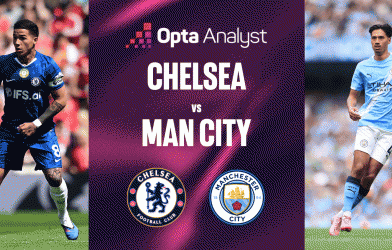 Siêu máy tính dự đoán bất ngờ chung kết FA Cup Man City vs Chelsea