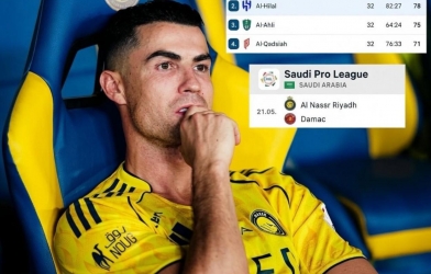 Kịch bản khiến Al Nassr mất chức vô địch Saudi Pro League 2025/26