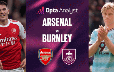 Siêu máy tính chỉ thẳng kết quả khó tin trận Arsenal vs Burnley
