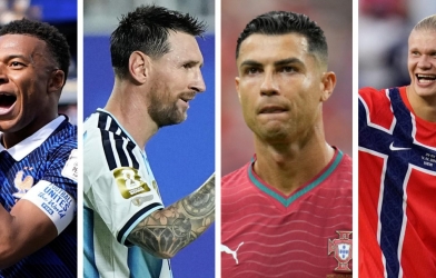 Bảng xếp hạng World Cup 2026 hôm nay 21/6