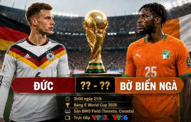Dự đoán tỷ số Đức vs Bờ Biển Ngà: Hai đội đều có bàn