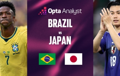 Siêu máy tính soi tỷ lệ thắng Brazil vs Nhật Bản: Selecao vượt bậc