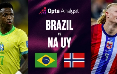 Siêu máy tính soi tỷ lệ thắng Brazil vs Na Uy: Selecao vượt trội hoàn toàn!