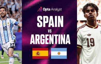 Siêu máy tính soi kết quả Tây Ban Nha vs Argentina: Con số gây choáng - World Cup 2026