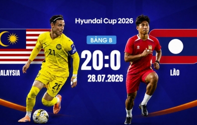 Dự đoán tỷ số Malaysia vs Lào: Hổ Mã Lai thắng đậm?