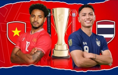 VTV5 VTV6 trực tiếp bóng đá AFF Cup 2026 hôm nay 22/8: Việt Nam vs Thái Lan