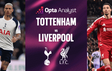 Siêu máy tính dự đoán kết quả đại chiến Liverpool vs Tottenham, 2h00 ngày 16/9