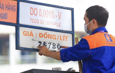 Giá xăng dầu hôm nay 24/9: Thế giới bật tăng, trong nước chờ giá mới