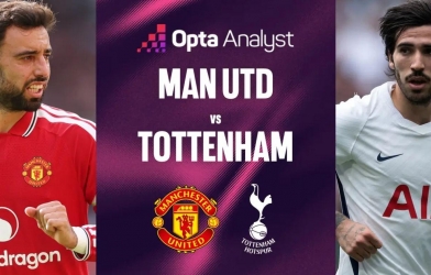 Siêu máy tính Opta dự đoán MU vs Tottenham: Quỷ đỏ chiếm ưu thế