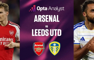 Siêu máy tính dự đoán kết quả Arsenal vs Leeds: Tỷ số bất ngờ