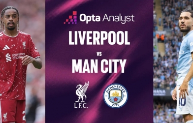 Siêu máy tính chỉ thẳng kết quả Liverpool vs Man City: Con số gây sốc
