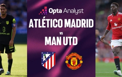 Siêu máy tính chỉ thẳng kịch bản bất ngờ trận Atletico Madrid vs MU