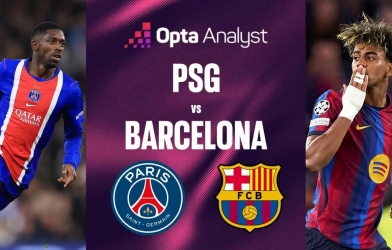 Dự đoán tỷ số PSG vs Barcelona: Đại chiến hủy diệt tại Paris