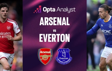 Siêu máy tính chỉ thẳng kết quả Arsenal vs Everton, 21h00 ngày 24/10: Con số bất ngờ
