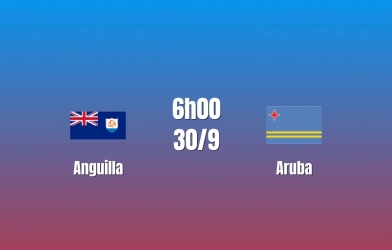 Nhận định Anguilla vs Aruba: Khó cho chủ nhà
