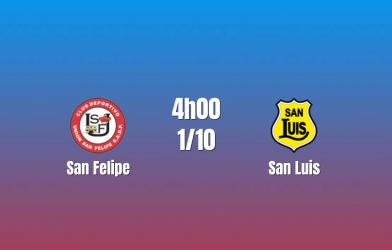 Nhận định San Felipe vs San Luis: Cơ hội tìm lại chiến thắng