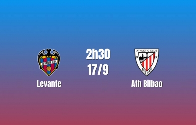 Nhận định Levante vs Ath Bilbao: Lội ngược dòng