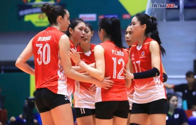 Thông tin - Đông Bắc hướng đến mục tiêu 'khủng' mùa giải 2026