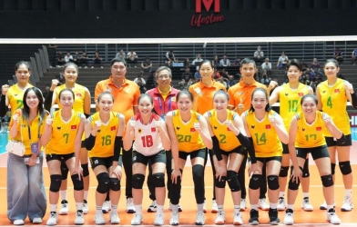 VTV Bình Điền Long An có suất dự giải châu Á dù đã bị loại