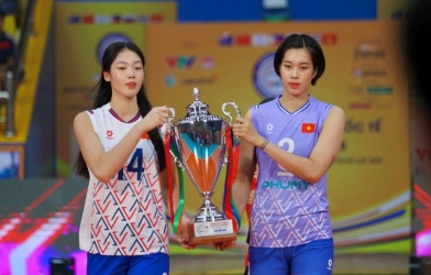 Xác định 8 đội tham dự VTV Cup 2026