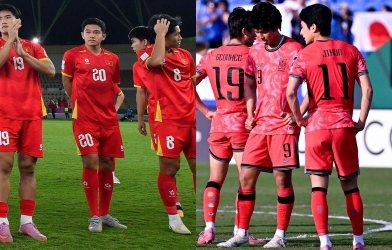 Trực tiếp U23 Việt Nam vs U23 Hàn Quốc, 22h00 hôm nay 23/1