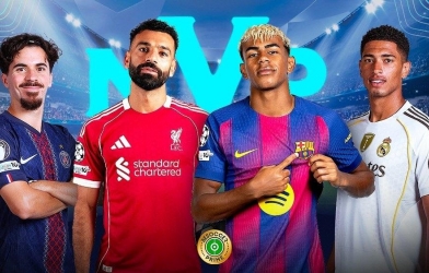 CHÍNH THỨC: Xác định 8 đội vào thẳng vòng 1/8 Champions League