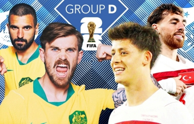 Dự đoán bàn thắng, góc & thẻ phạt Australia vs Thổ Nhĩ Kỳ - World Cup 2026