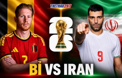 Tỷ lệ thắng Bỉ vs Iran: Xác suất bất ngờ - World Cup 2026