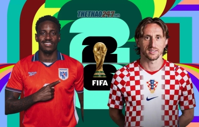 Máy tính soi kết quả Panama vs Croatia: Không thể khác được!