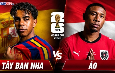 Xem trực tiếp Tây Ban Nha vs Áo - World Cup 2026 ở đâu?