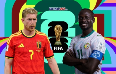 Trực tiếp bóng đá Bỉ vs Senegal, 3h00 hôm nay 3/7