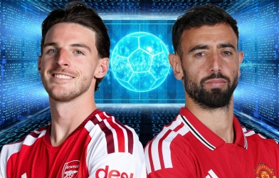 Siêu máy tính phán MU nhận kết cục cay đắng tại Champions League 2026/27