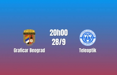Nhận định Graficar Beograd vs Teleoptik: Giằng co hấp dẫn